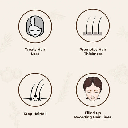 Royallify Hair Growth Bundle – Stronger and Healthier Hair - Royallify