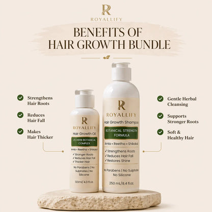 Royallify Hair Growth Bundle Benefits