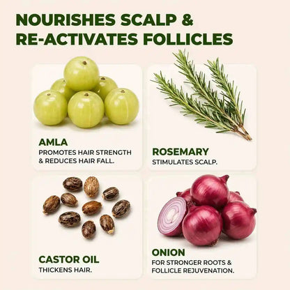 Royallify Hair Growth Oil – Hero Ingredients